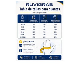 Guantes de trabajo reforzados EN388