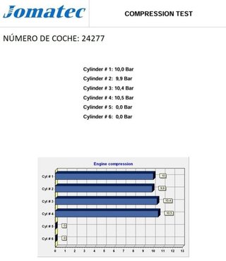 Rectp5759813 motor completo aft seat ibiza ii 6k1