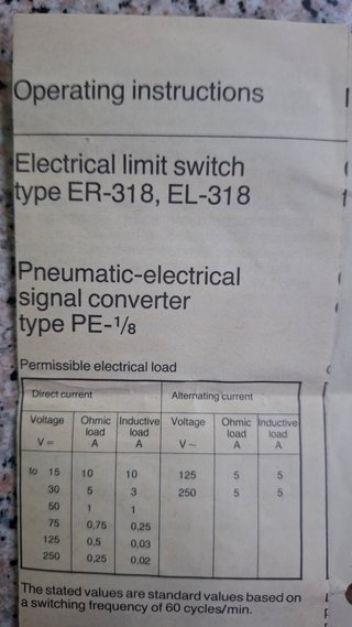 2x Botões limitadores Festo