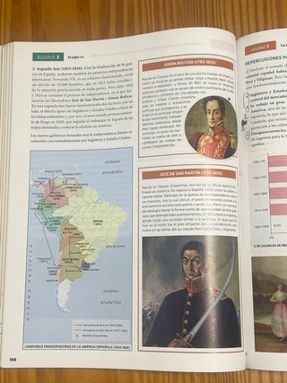 Historia de España 2 BA