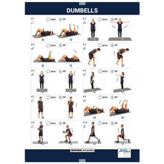 Pesas 2 x 2Kg de vinilo Fitness Gimnasia en casa Pilates