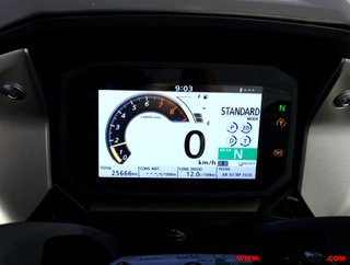 HONDA FORZA 750 ¿A2?
