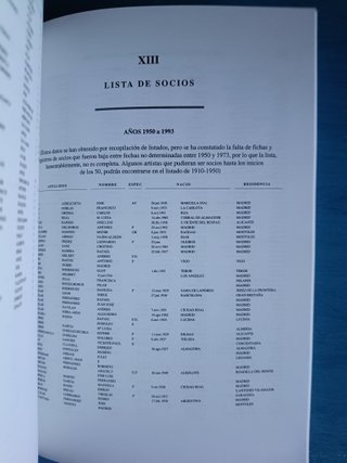 Historia Asociación Española Pintores y Escultores