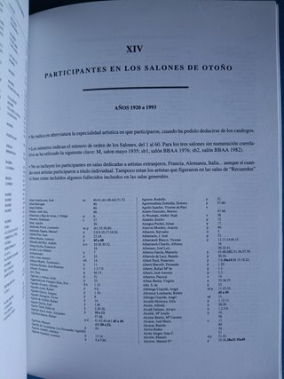 Historia Asociación Española Pintores y Escultores