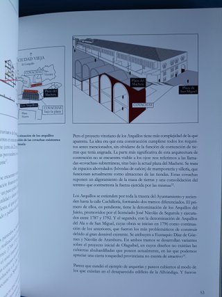 Arquitectura neoclásica del País Vasco y Navarra