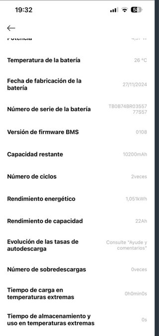 Patinete Eléctrico Xiaomi 5