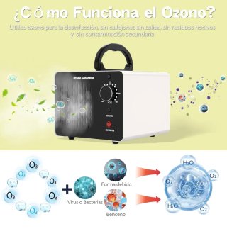 Generador de Ozono CFEN