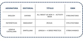 Nexus Matemáticas Lengua+:Tareas+destrezas Inglés