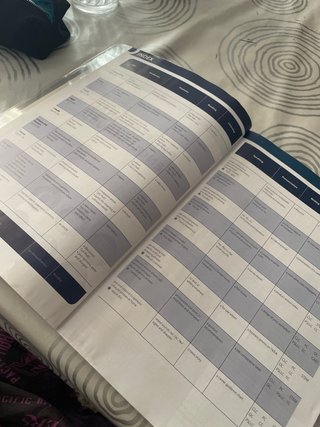 Professional english hub II (2)