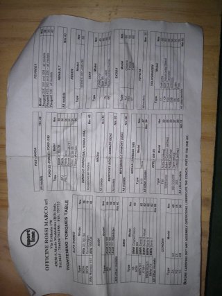 Piña Volante Opel Astra