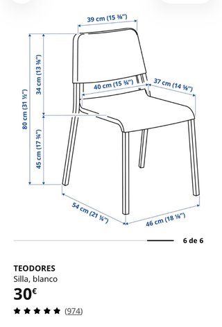 Sillas Teodore Ikea con cojín