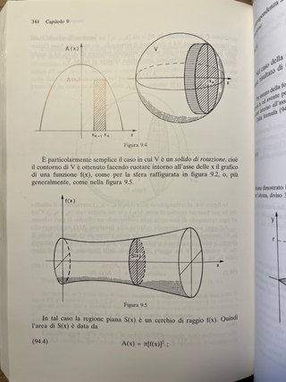 Analisi matematica