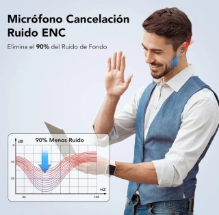 ITK X08 Auriculares Inalámbricos Bluetooth 5.3