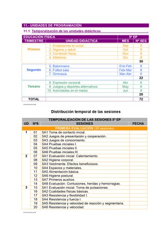 PROGRAMACION EDUCACION FISICA 5º EP (CYL)