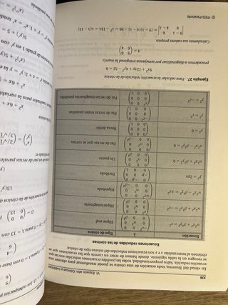 Álgebra lineal con métodos elementales
