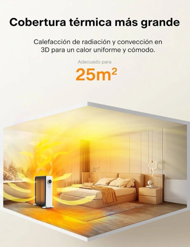 Radiador aceite Pelonis 2500W 13 aletas
