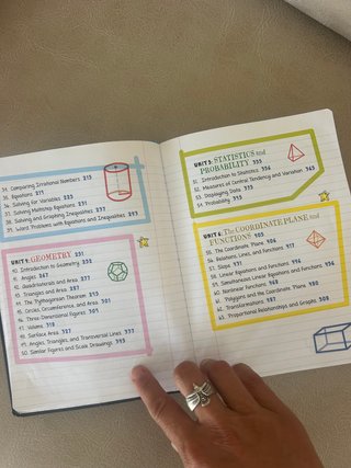 Everything You Need to Ace Math in One Big Fat ...