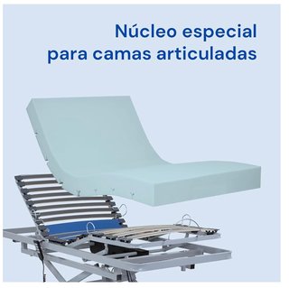 Colchón para cama articulada