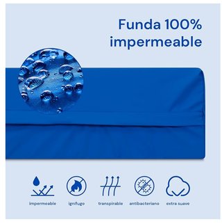 Colchón para cama articulada