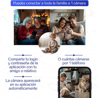 Cámara WiFi 1080p Full HD 360° - NUEVA