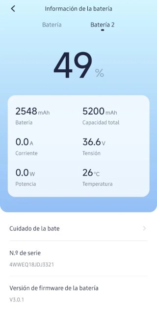Patinete Eléctrico Segway Ninebot ES4