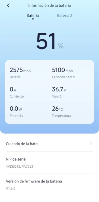 Patinete Eléctrico Segway Ninebot ES4