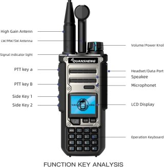 Walkie Quansheng TK-11 (8)