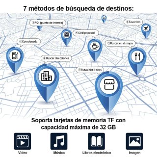 GPS AWESAFE con mapas de 48 países