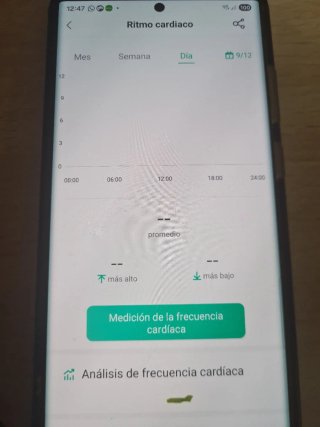 Anillo Inteligente,varios modelos. Desde 15€