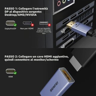 Adattatore BENFEI DisplayPort a HDMI