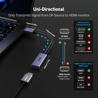Adattatore BENFEI DisplayPort a HDMI