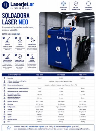 Soldadora Láser 2000W Raycus