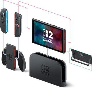 Nintendo Switch 2 Mario Kart World