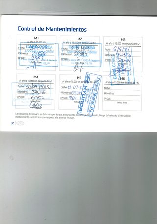 Hyundai Tucson 1.6 TGDI 169kW HEV Tecno Sky Auto