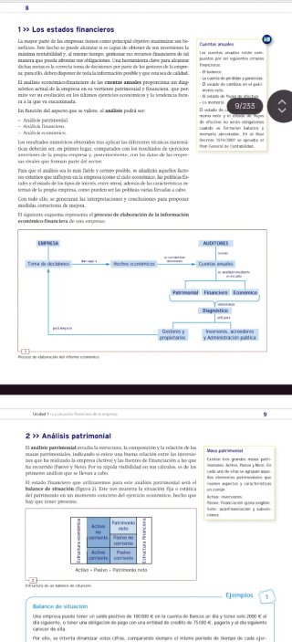 AYF Gestion Financiera