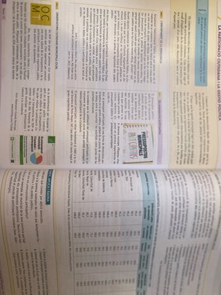 GB Geografia