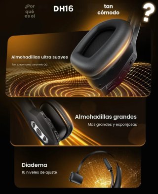 Auriculares Inalámbricos con Micrófono