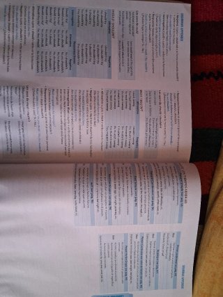 ENGLISH WORLD 2§ESO WB+LANG. 11 BURIN32ESO