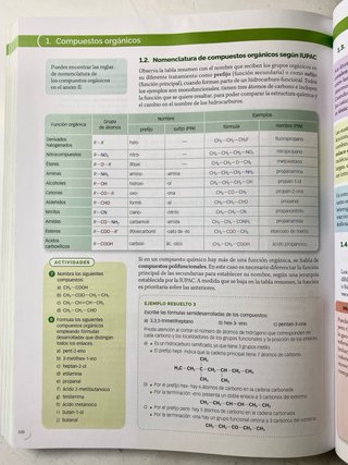 Libro Química 2 Bachillerato. Editorial Santillana