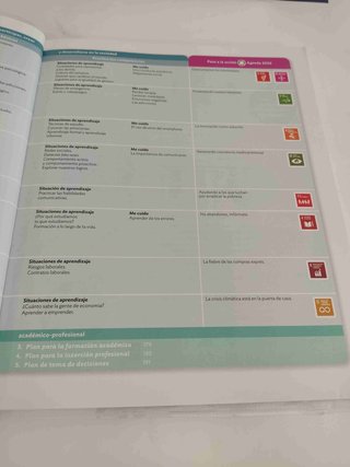 Formación y Orientación Personal y Profesional 4ºESO