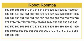 2 Filtros iRobot Roomba Serie 600