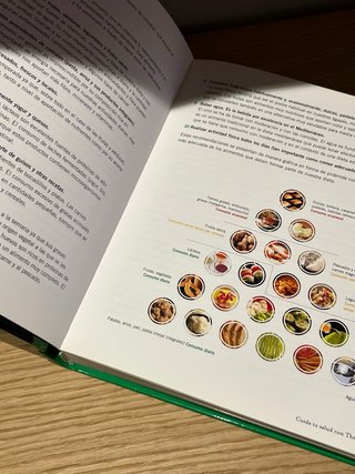 Libros Thermomix