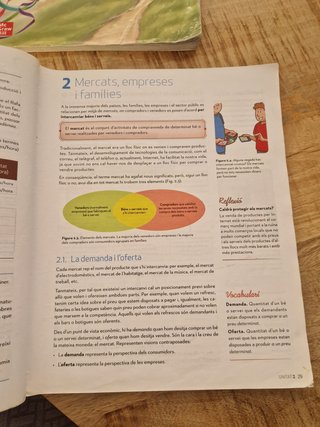 Economia bàsica 4t ESO