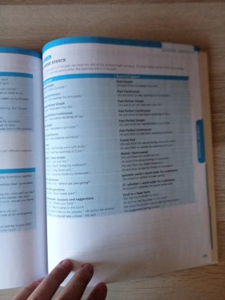 Libro Burlington International EngB1+ 2ed Workbook