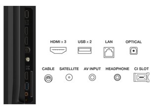 TV TCL 75" Android TV UHD LED 75P655