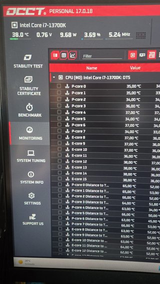 CPU Intel Core i7-13700K