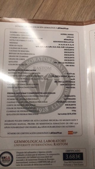 CAMBIO anillo por guitarra.