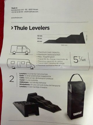 Calzos nivelador Thule