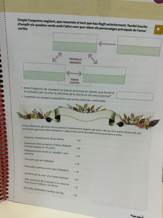 Punt VolatLlengua catalanai literatura, 2 ESO