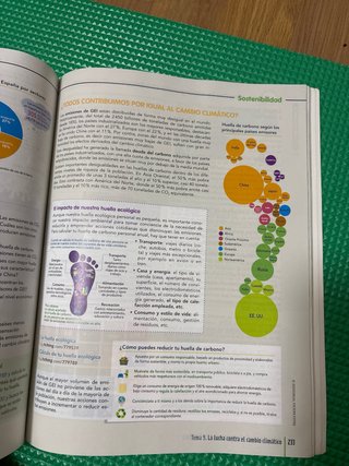 Geografía e historia, 2 ESO.